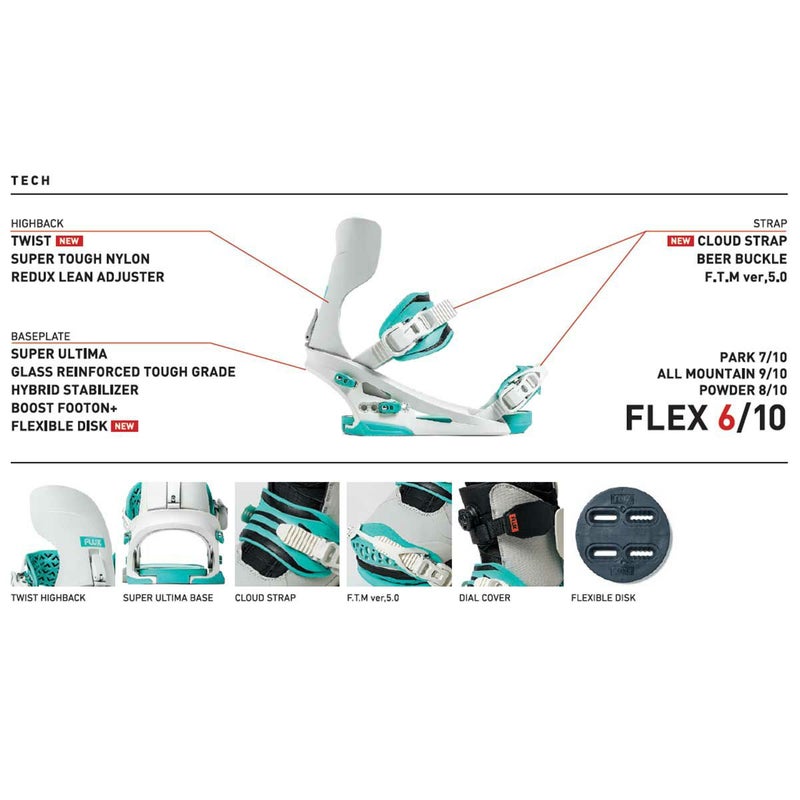 フラックスFLUXスノボースノボスノーボードバインディングビンディングCXF26CXメンズ男性25-26