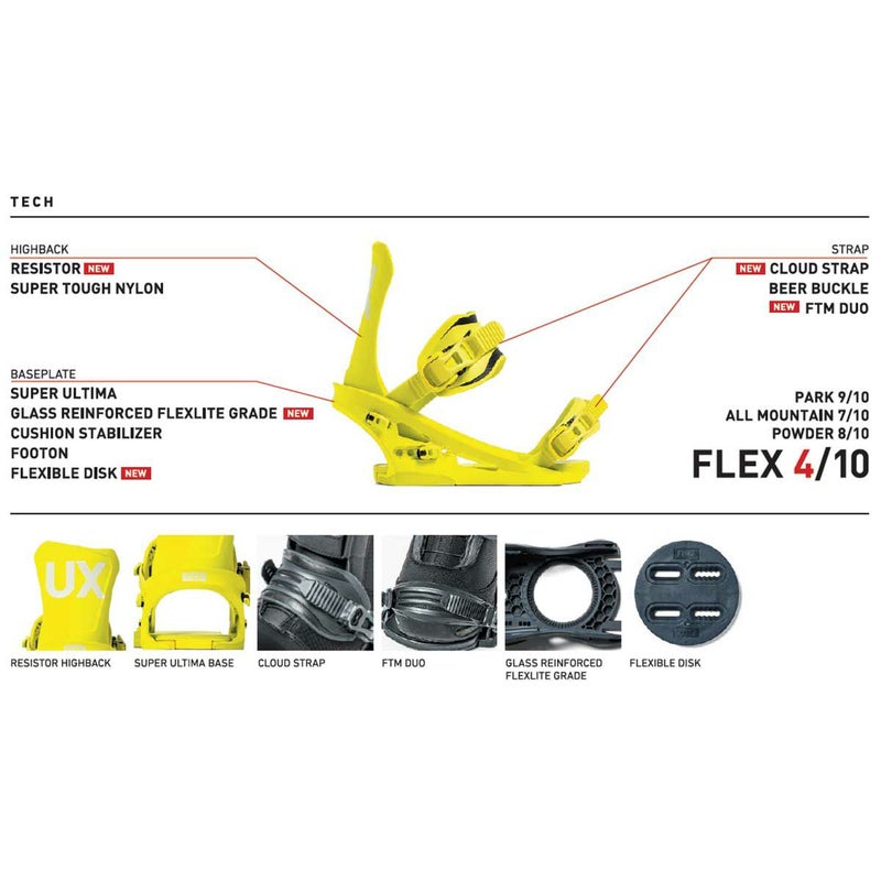 フラックスFLUXスノボースノボスノーボードバインディングビンディングDSF26DSメンズ男性25-26