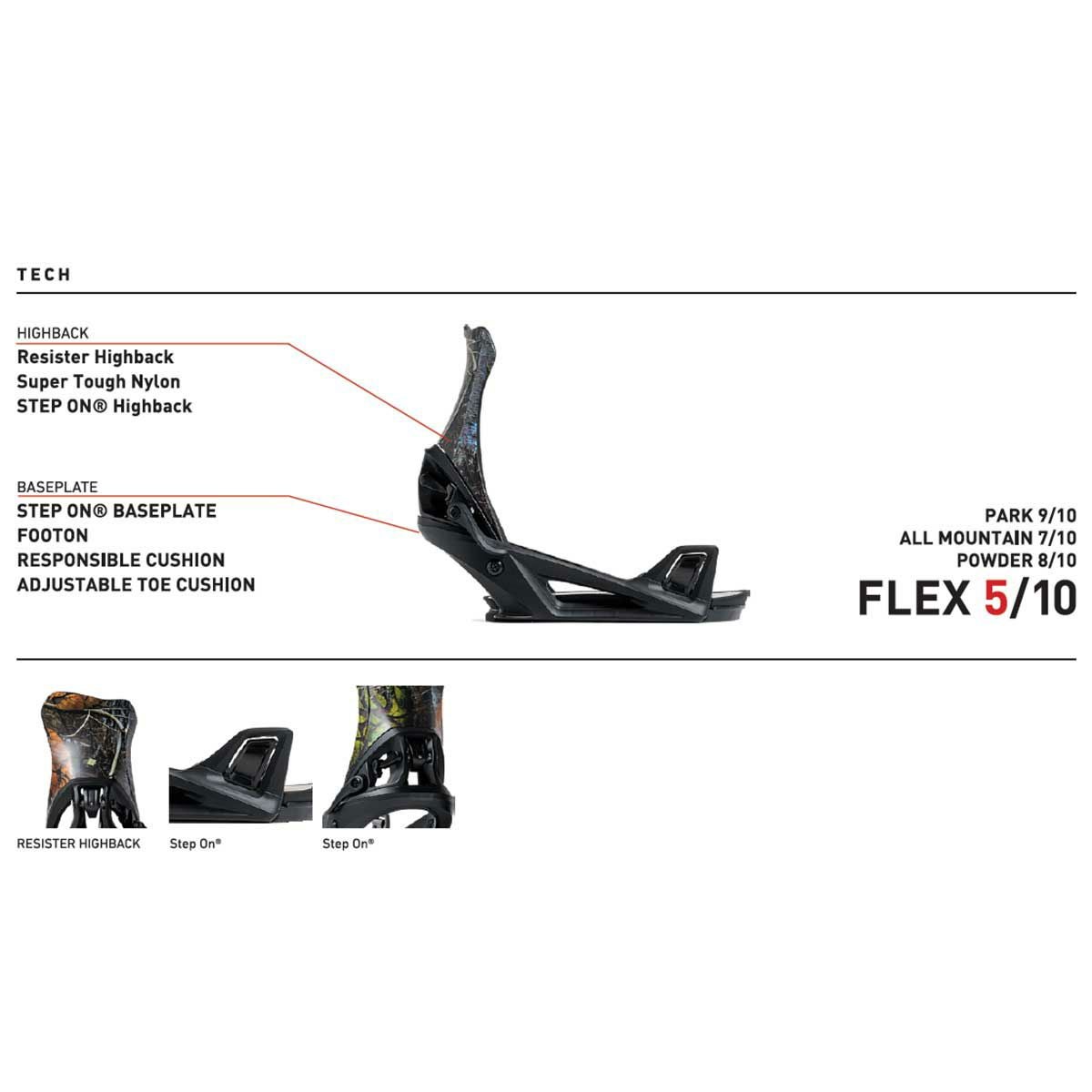 フラックスFLUXスノボースノボスノーボードバインディングビンディングDSSTEPONF26DS-STEPONメンズ男性25-26