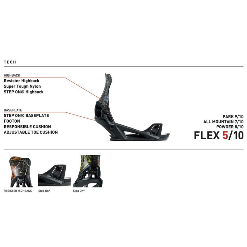 フラックスFLUXスノボースノボスノーボードバインディングビンディングDSSTEPONF26DS-STEPONメンズ男性25-26