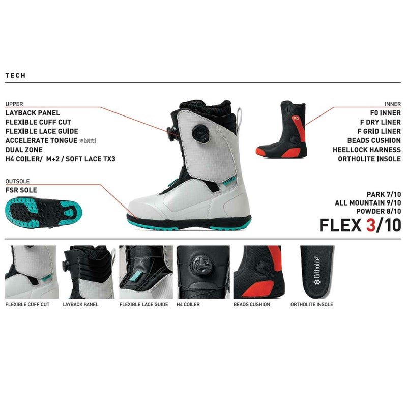 フラックスFLUXスノボースノボスノーボードブーツLB-BOALB-BOA26メンズ男性25-26