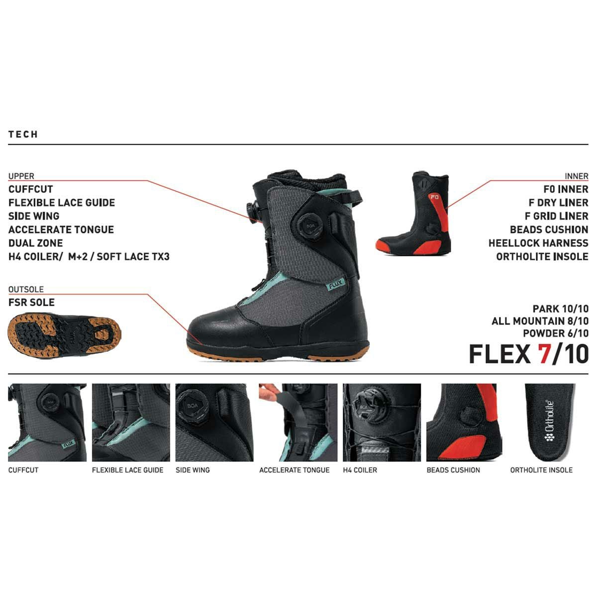 フラックスFLUXスノボースノボスノーボードブーツTB-BOATB-BOA26メンズ男性25-26