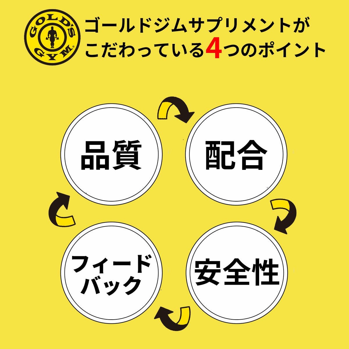 ゴールドジム GOLD'S GYM GGP BCAA アルギニンパウダー スポーツ