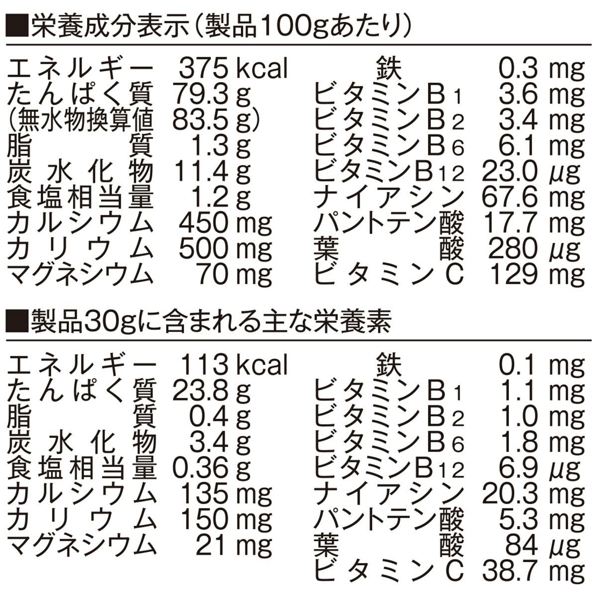 ゴールドジムGOLD'SGYMサプリメントダイエット健康プロテインホエイプロテインメロンソーダ風味720gF6472
