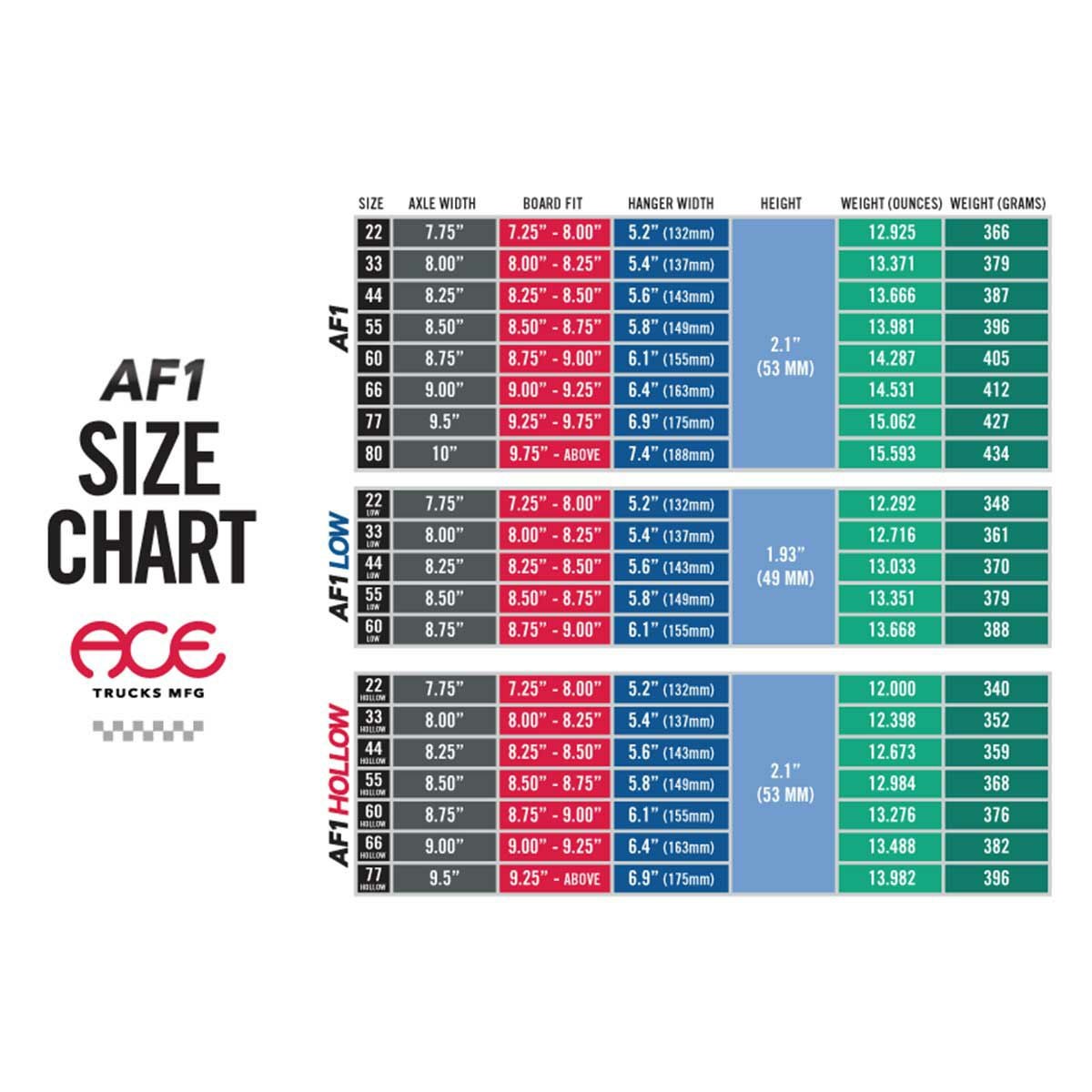 エースACEスケボースケートボードトラックAF1INVERTEDHOLLOWPOLISHED44HIOSACT4P44