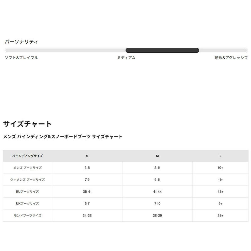 バートンBURTONスノボースノボスノーボードバインディングビンディングカーテルRe:Flex105391-2526メンズ男性25-26
