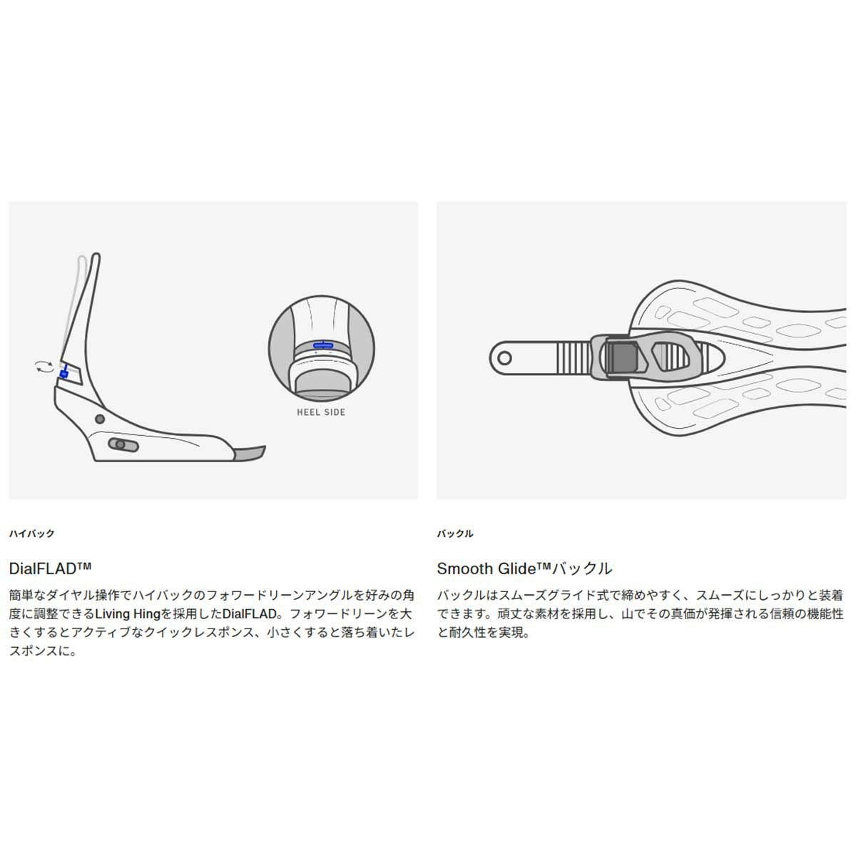バートンBURTONスノボースノボスノーボードバインディングビンディングカーテルRe:Flex105391-2526メンズ男性25-26