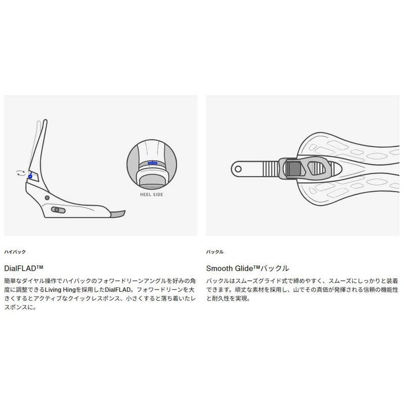 バートンBURTONスノボースノボスノーボードバインディングビンディングカーテルRe:Flex105391-2526メンズ男性25-26