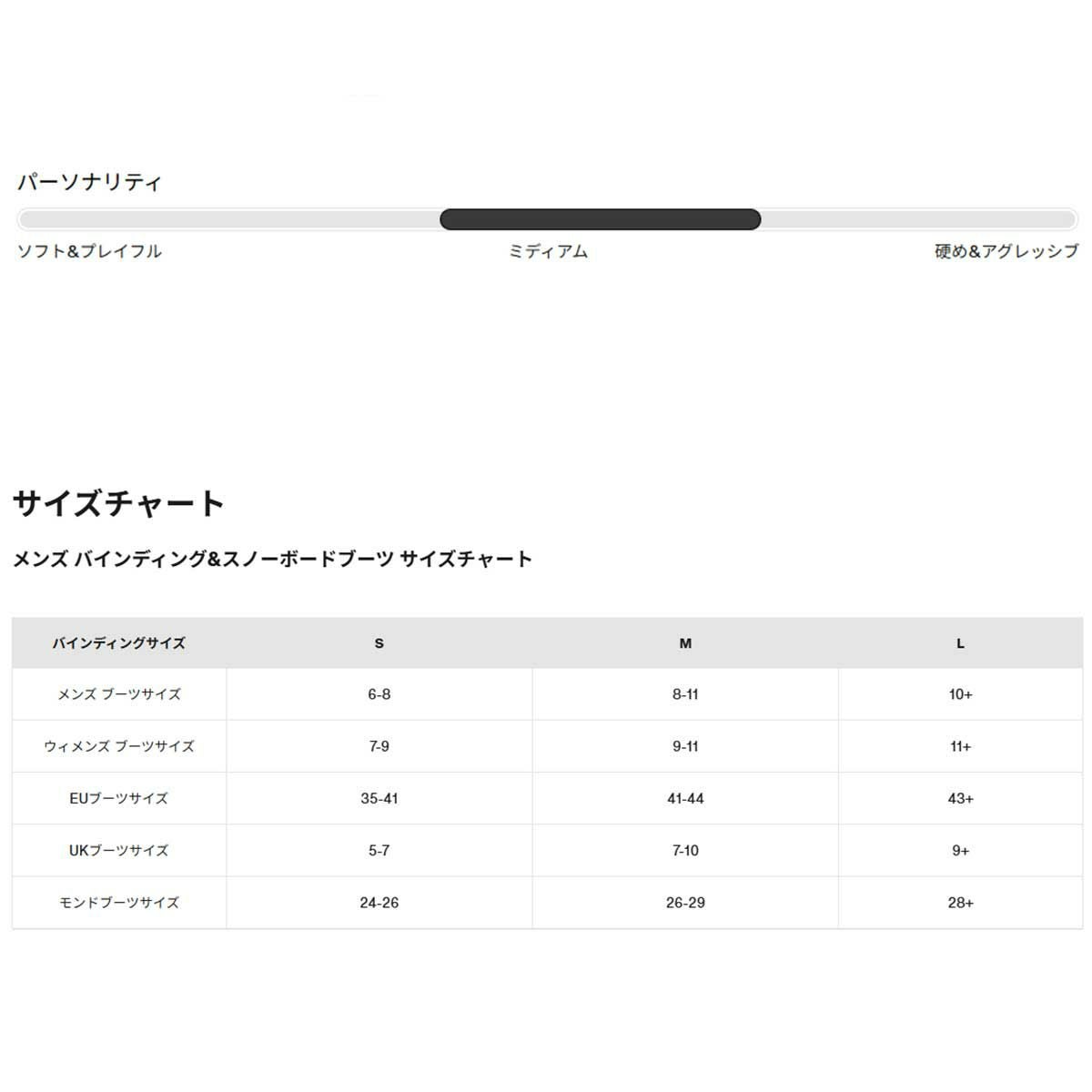 セール10%OFF！】バートン BURTON スノボー スノボ スノーボード