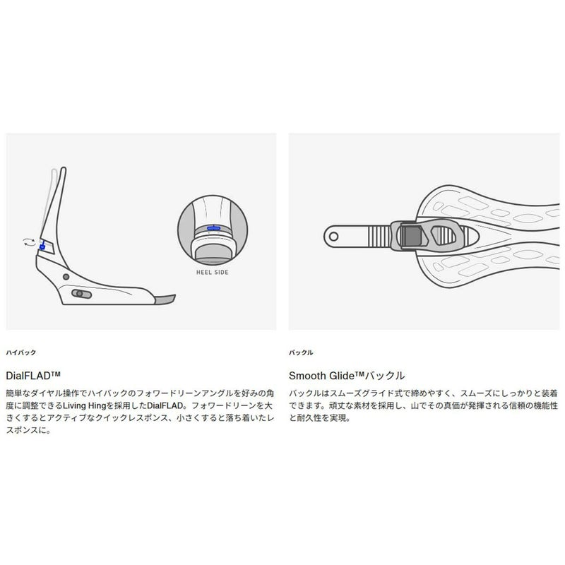 バートンBURTONスノボースノボスノーボードバインディングビンディングミッションRe:Flex105461-2526メンズ男性25-26
