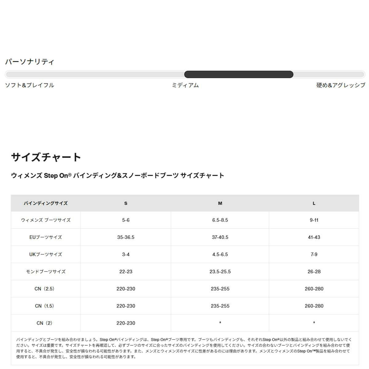 バートンBURTONスノボースノボスノーボードバインディングビンディングStepOn(R)Re:Flex172841-2526レディース女性25-26