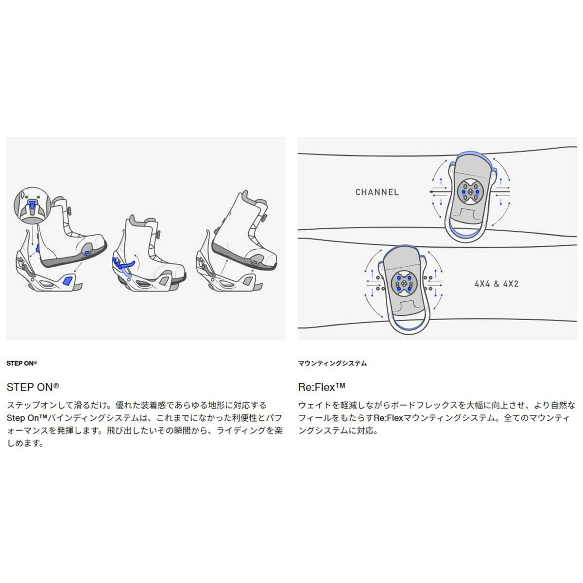 バートンBURTONスノボースノボスノーボードバインディングビンディングStepOn(R)Re:Flex172841-2526レディース女性25-26