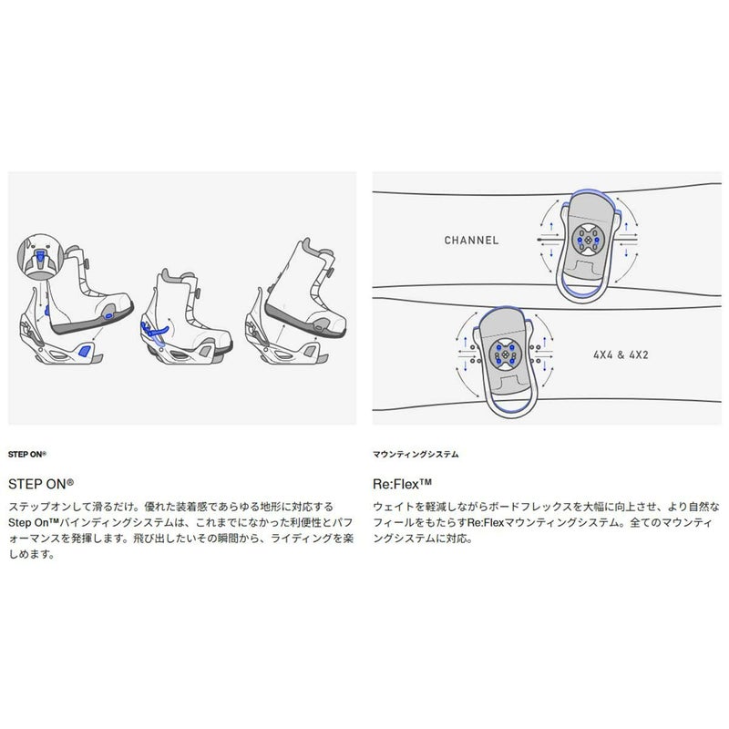 バートンBURTONスノボースノボスノーボードバインディングビンディングStepOn(R)Re:Flex172841-2526レディース女性25-26