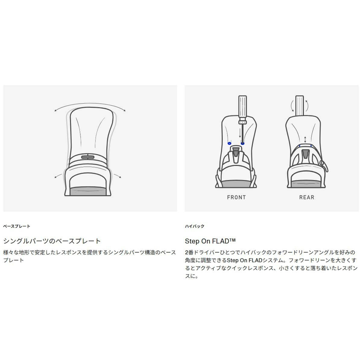 バートンBURTONスノボースノボスノーボードバインディングビンディングStepOn(R)Re:Flex172841-2526レディース女性25-26