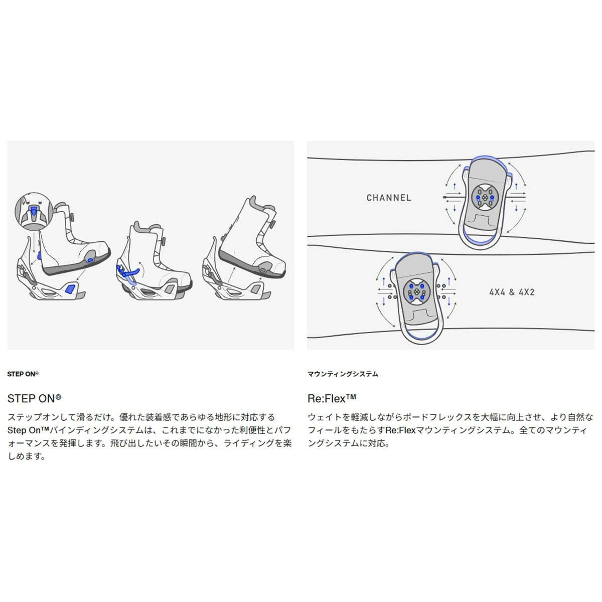 バートンBURTONスノボースノボスノーボードバインディングビンディングStepOn(R)ジェネシスRe:Flex229601メンズ男性25-26