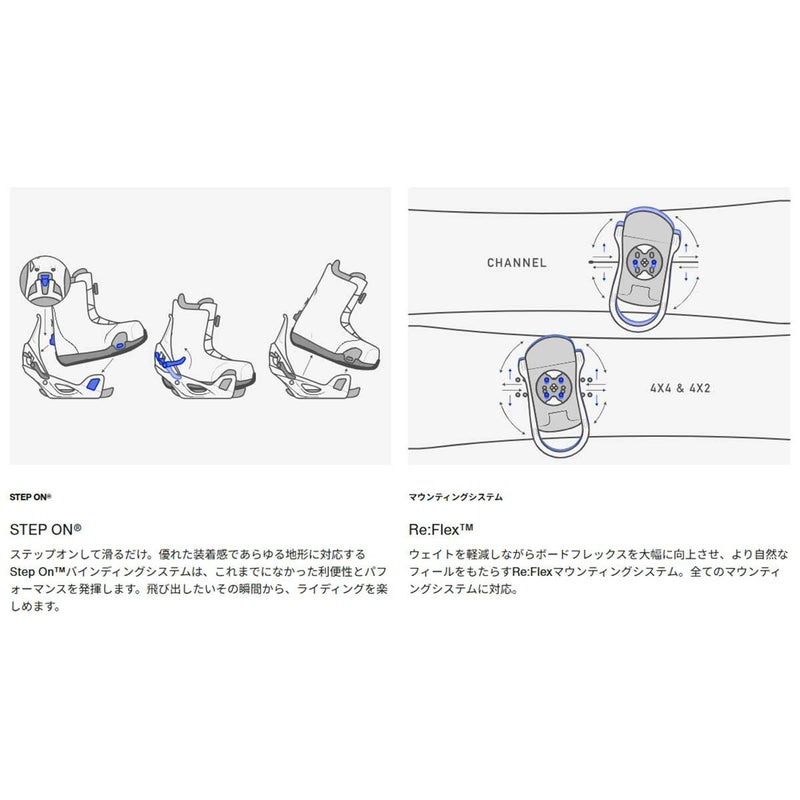 バートンBURTONスノボースノボスノーボードバインディングビンディングStepOn(R)ジェネシスRe:Flex229601メンズ男性25-26