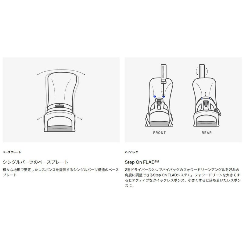 バートンBURTONスノボースノボスノーボードバインディングビンディングStepOn(R)ジェネシスRe:Flex229601メンズ男性25-26