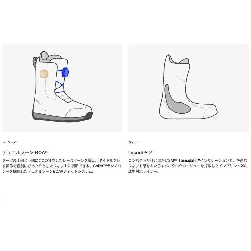 バートンBURTONスノボースノボスノーボードブーツライムライトBOA(R)ワイド?150871レディース女性25-26
