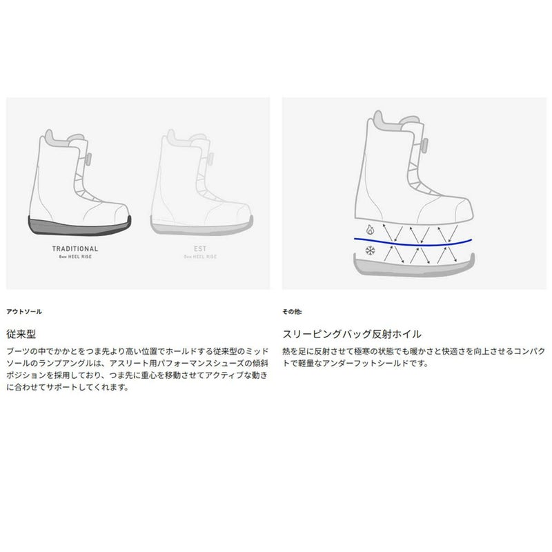 バートンBURTONスノボースノボスノーボードブーツライムライトBOA(R)ワイド?150871レディース女性25-26