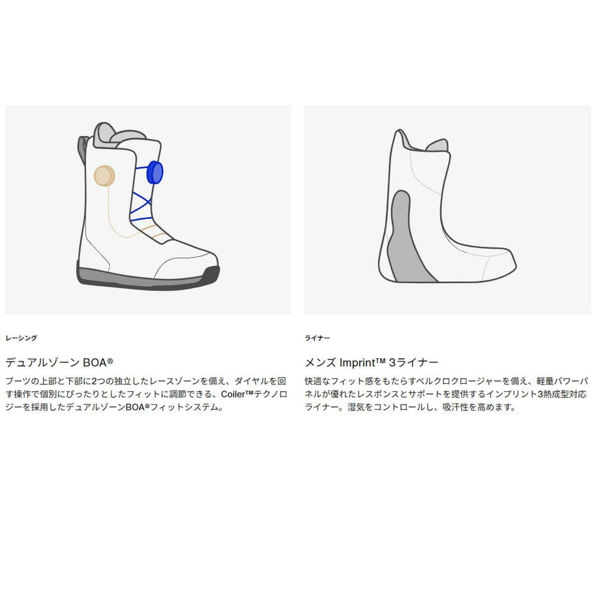 バートンBURTONスノボースノボスノーボードブーツスワスBOA(R)203181メンズ男性25-26