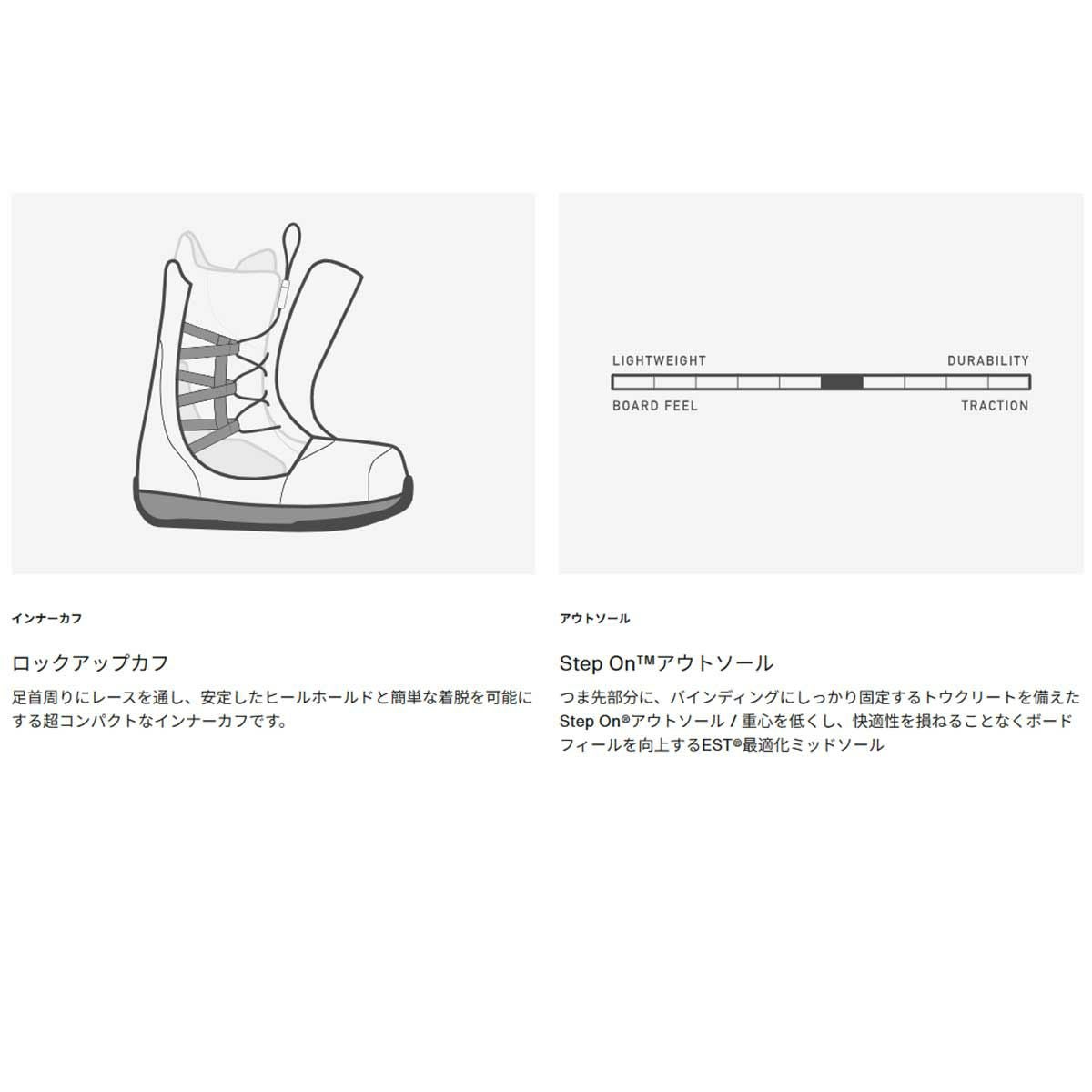 セール20%OFF！】バートン BURTON スノボー スノボ スノーボード