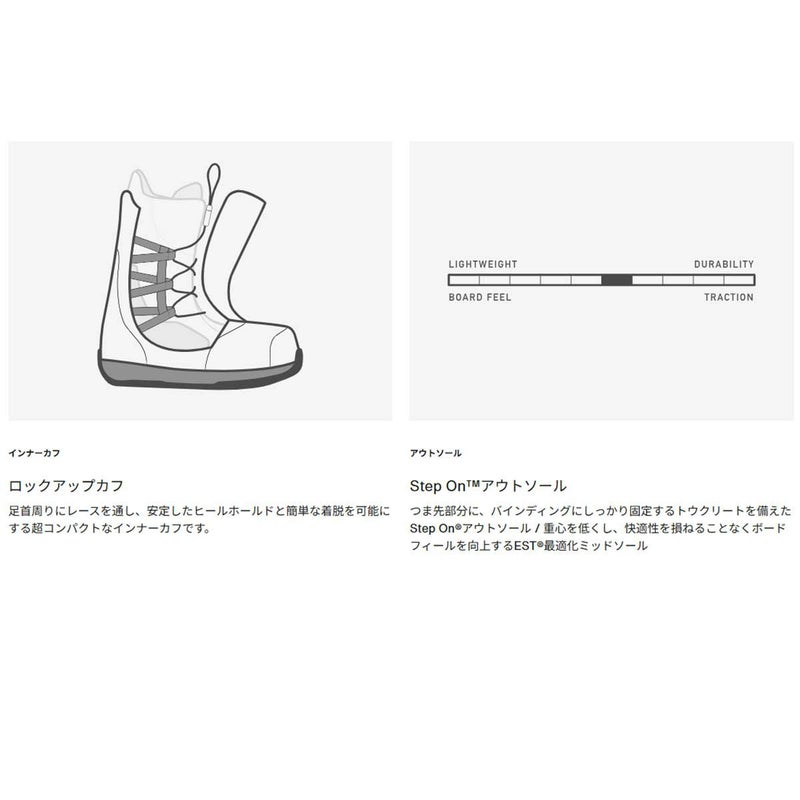 バートンBURTONスノボースノボスノーボードブーツウェイブレンジStepOn(R)ワイド302921メンズ男性25-26