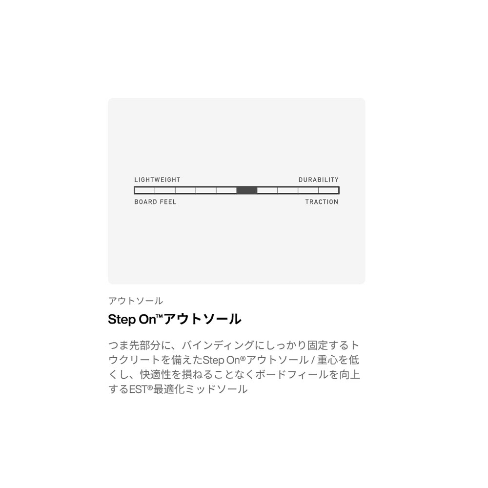 バートンBURTONスノボースノボスノーボードブーツウェイブレンジStepOn(R)ワイド302921メンズ男性25-26
