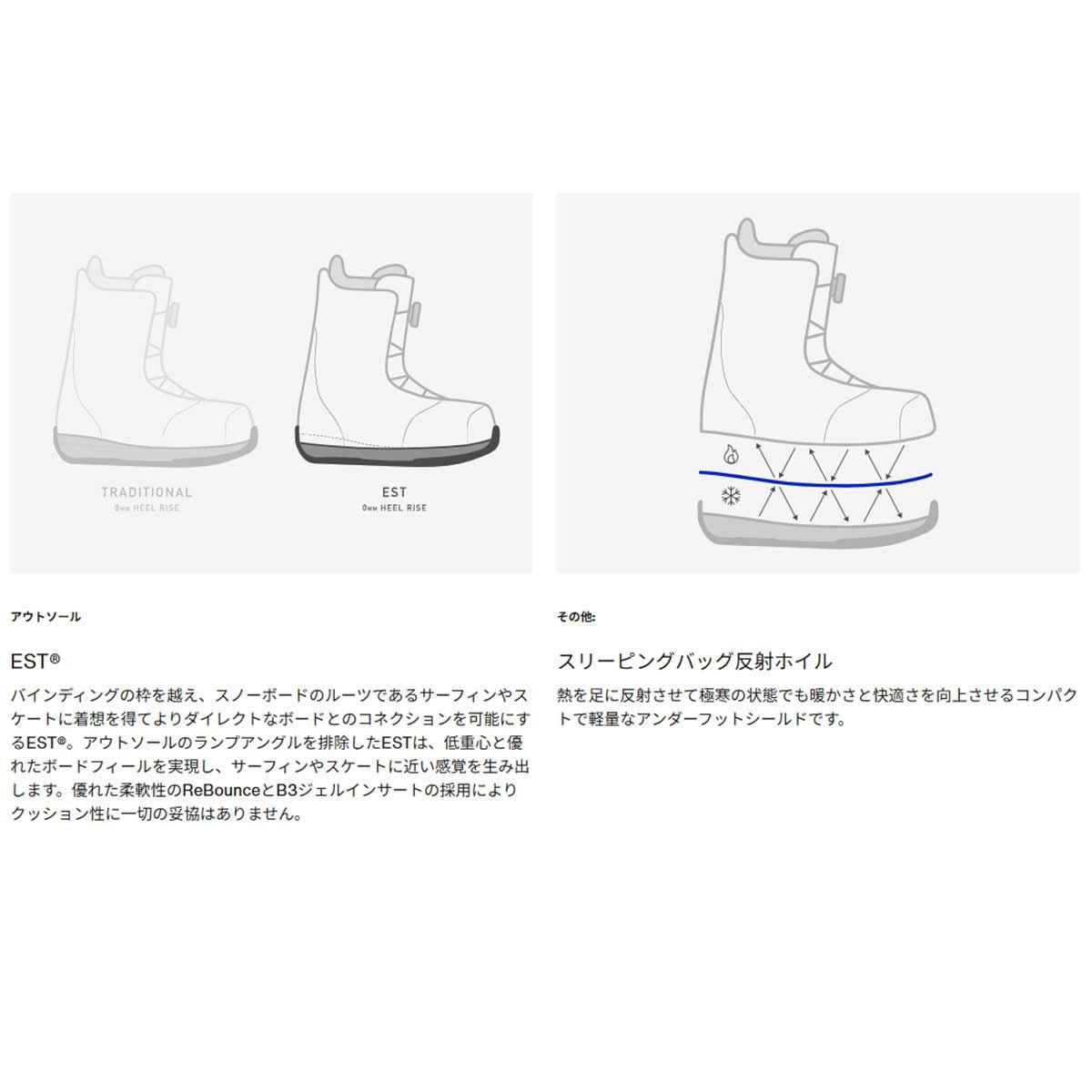 セール20%OFF！】バートン BURTON スノボー スノボ スノーボード