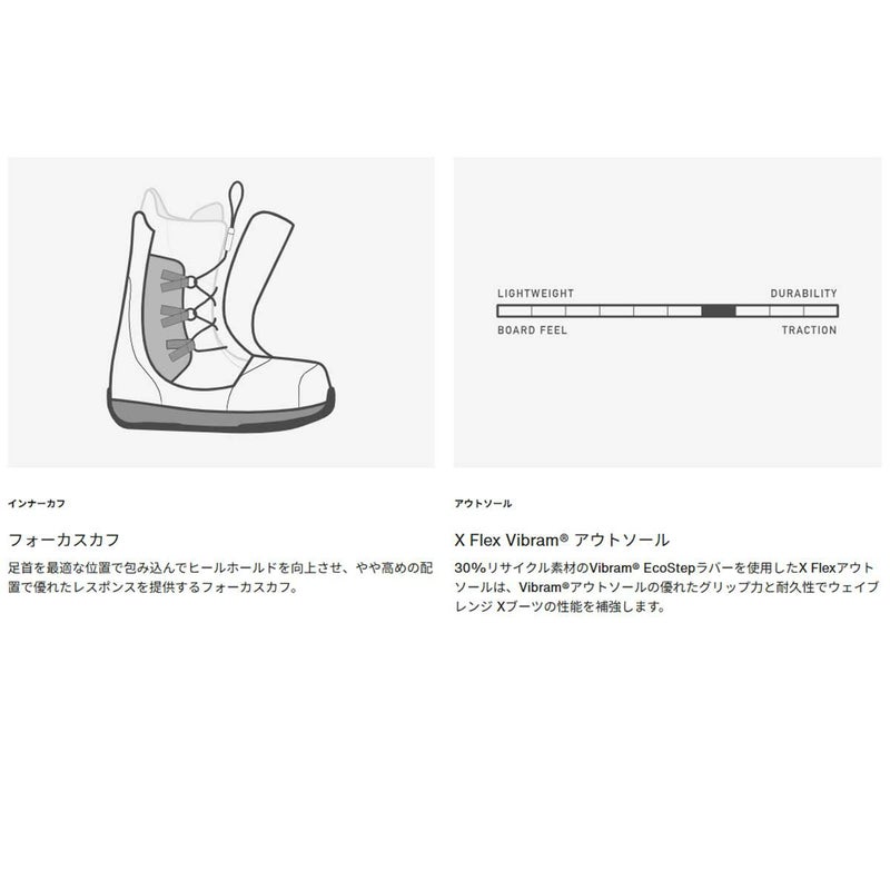 バートンBURTONスノボースノボスノーボードブーツウェイブレンジXStepOn(R)ワイド302931メンズ男性25-26