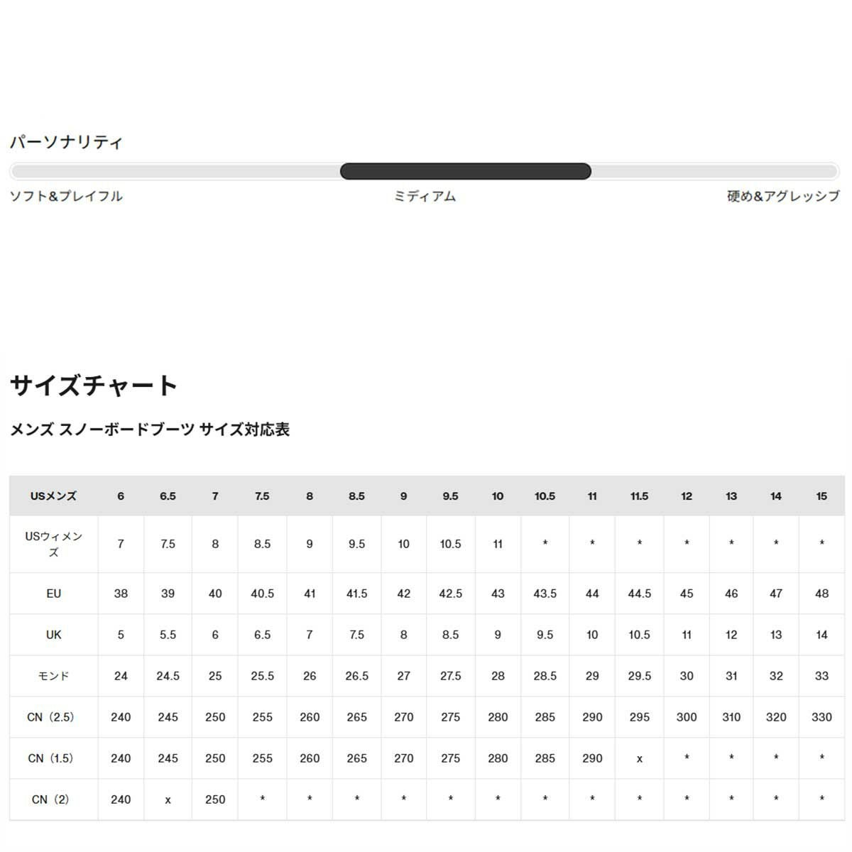 バートン BURTON スノボー スノボ スノーボード ブーツ ハイショット