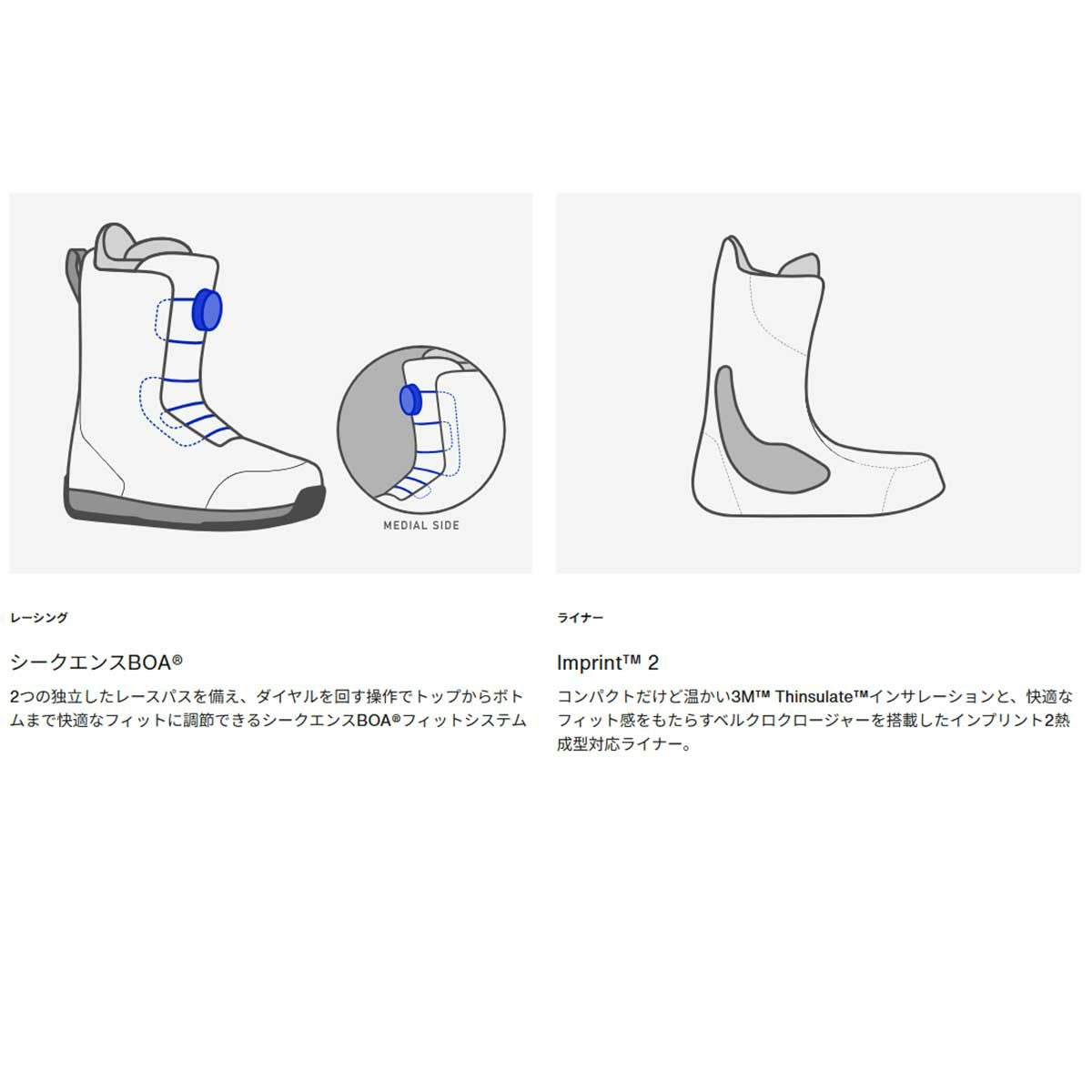 バートンBURTONスノボースノボスノーボードブーツハイショットStepOn(R)ワイド302951メンズ男性25-26