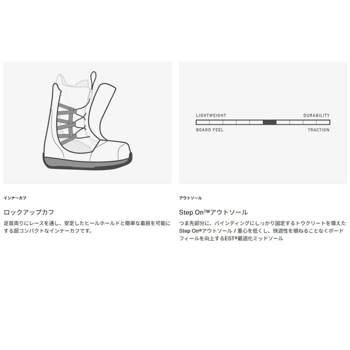 バートンBURTONスノボースノボスノーボードブーツハイショットStepOn(R)ワイド302951メンズ男性25-26