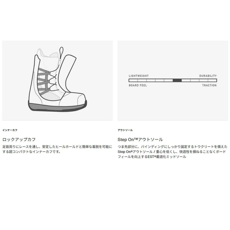 バートンBURTONスノボースノボスノーボードブーツハイショットStepOn(R)ワイド302951メンズ男性25-26