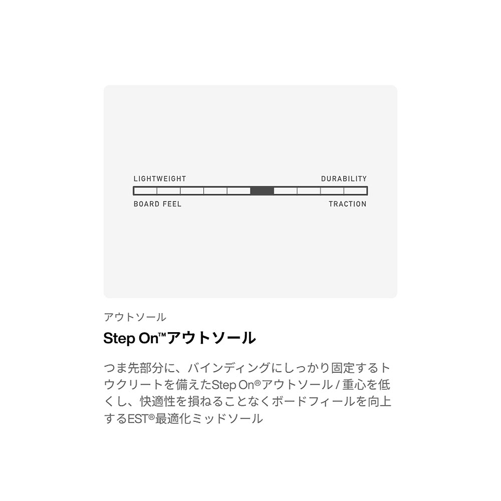 バートンBURTONスノボースノボスノーボードブーツハイショットStepOn(R)ワイド302951メンズ男性25-26