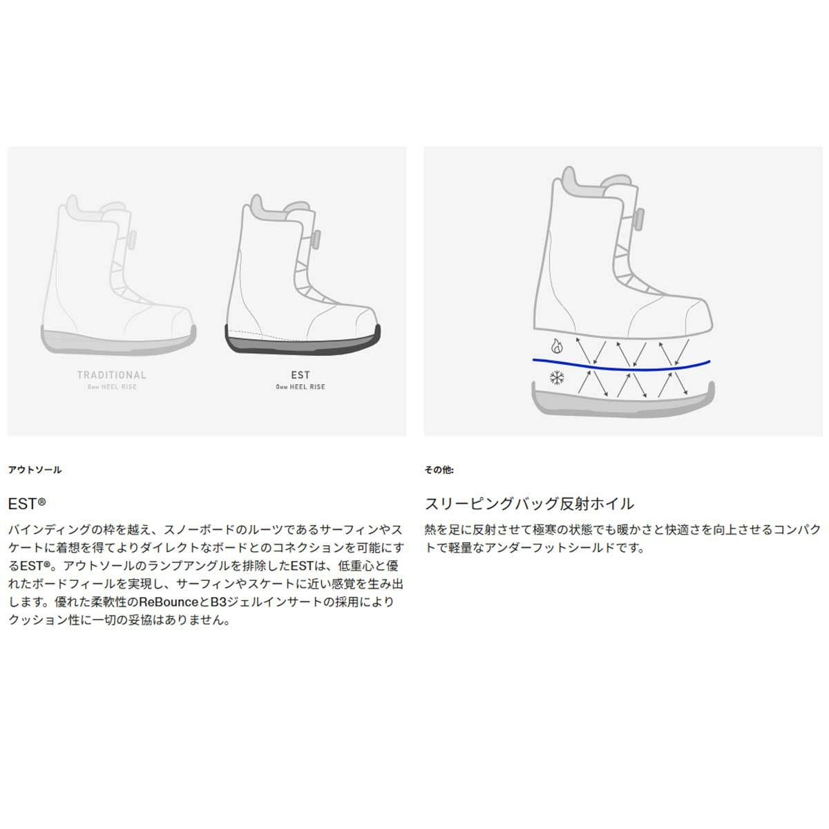 バートンBURTONスノボースノボスノーボードブーツハイショットStepOn(R)ワイド302951メンズ男性25-26