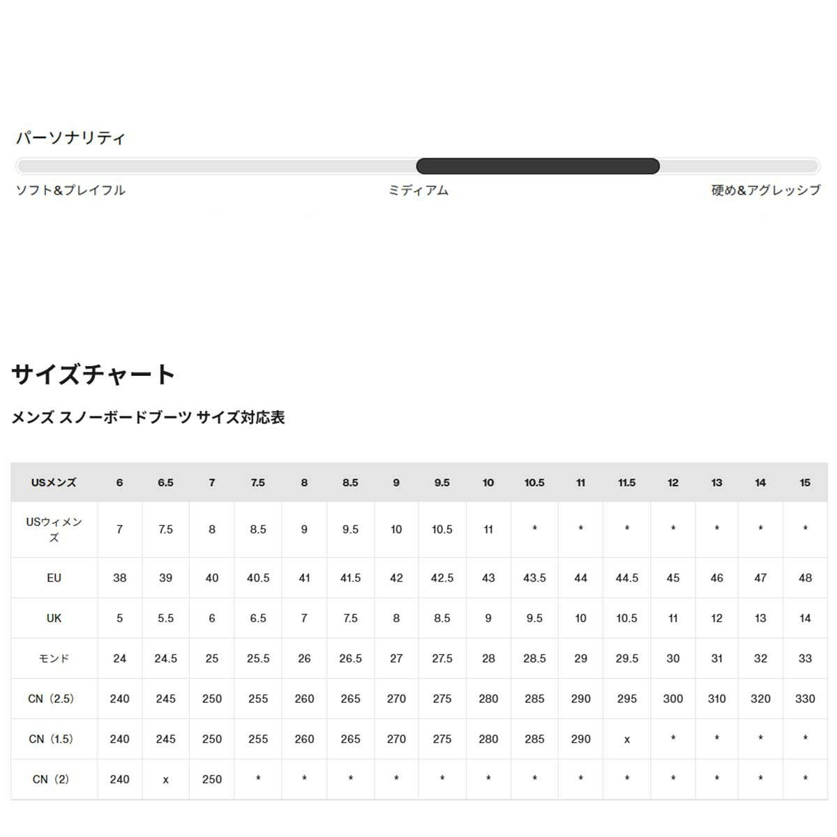 セール15%OFF】バートン BURTON スノボー スノボ スノーボード ブーツ