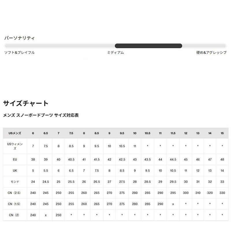 バートンBURTONスノボースノボスノーボードブーツハイショットXStepOn(R)ワイド302961メンズ男性25-26