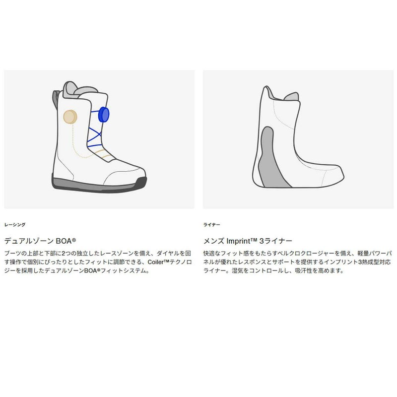 バートンBURTONスノボースノボスノーボードブーツハイショットXStepOn(R)ワイド302961メンズ男性25-26