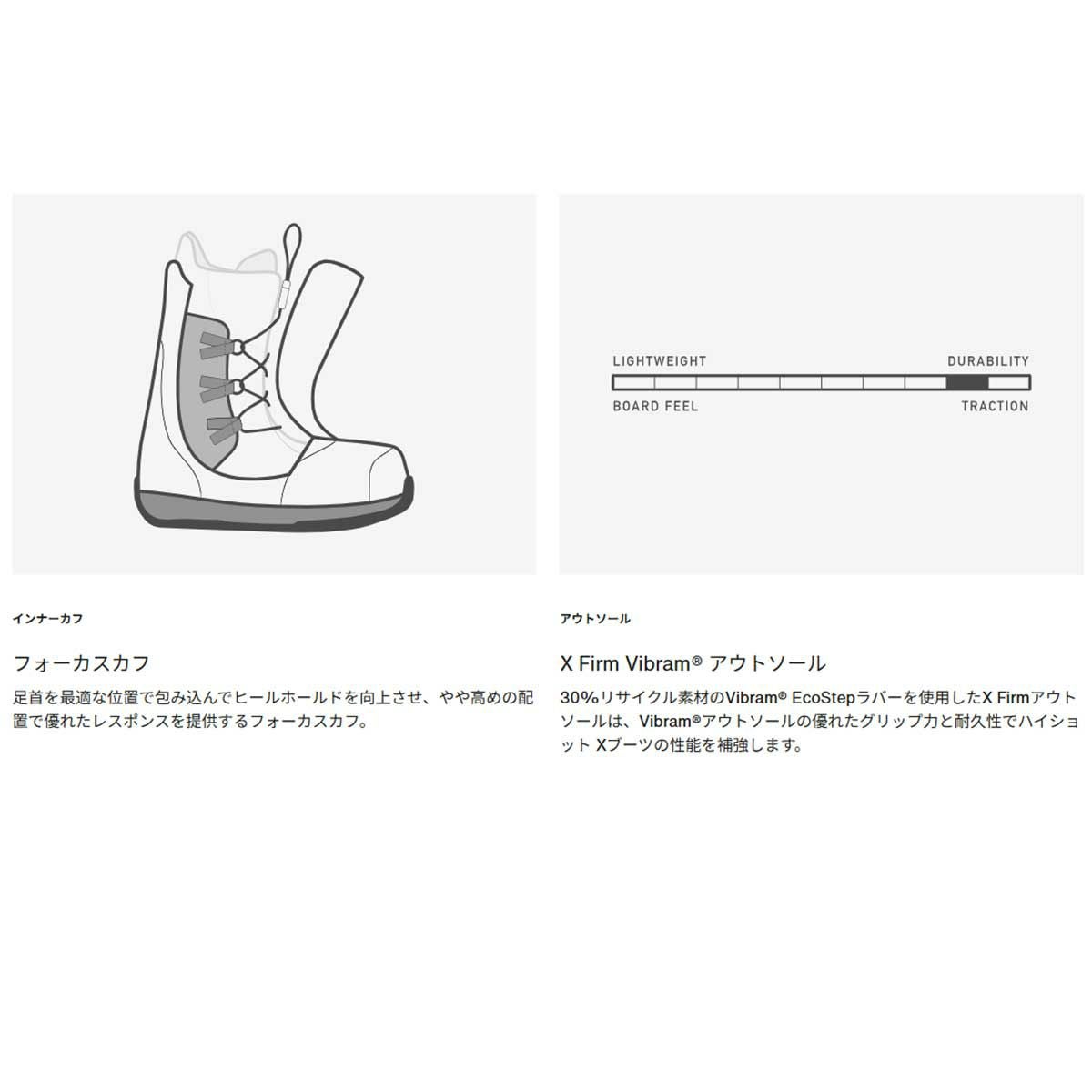 バートンBURTONスノボースノボスノーボードブーツハイショットXStepOn(R)ワイド302961メンズ男性25-26