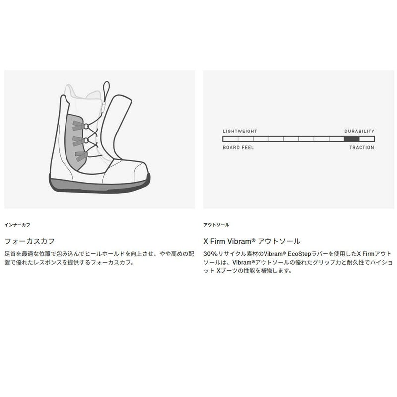 バートンBURTONスノボースノボスノーボードブーツハイショットXStepOn(R)ワイド302961メンズ男性25-26