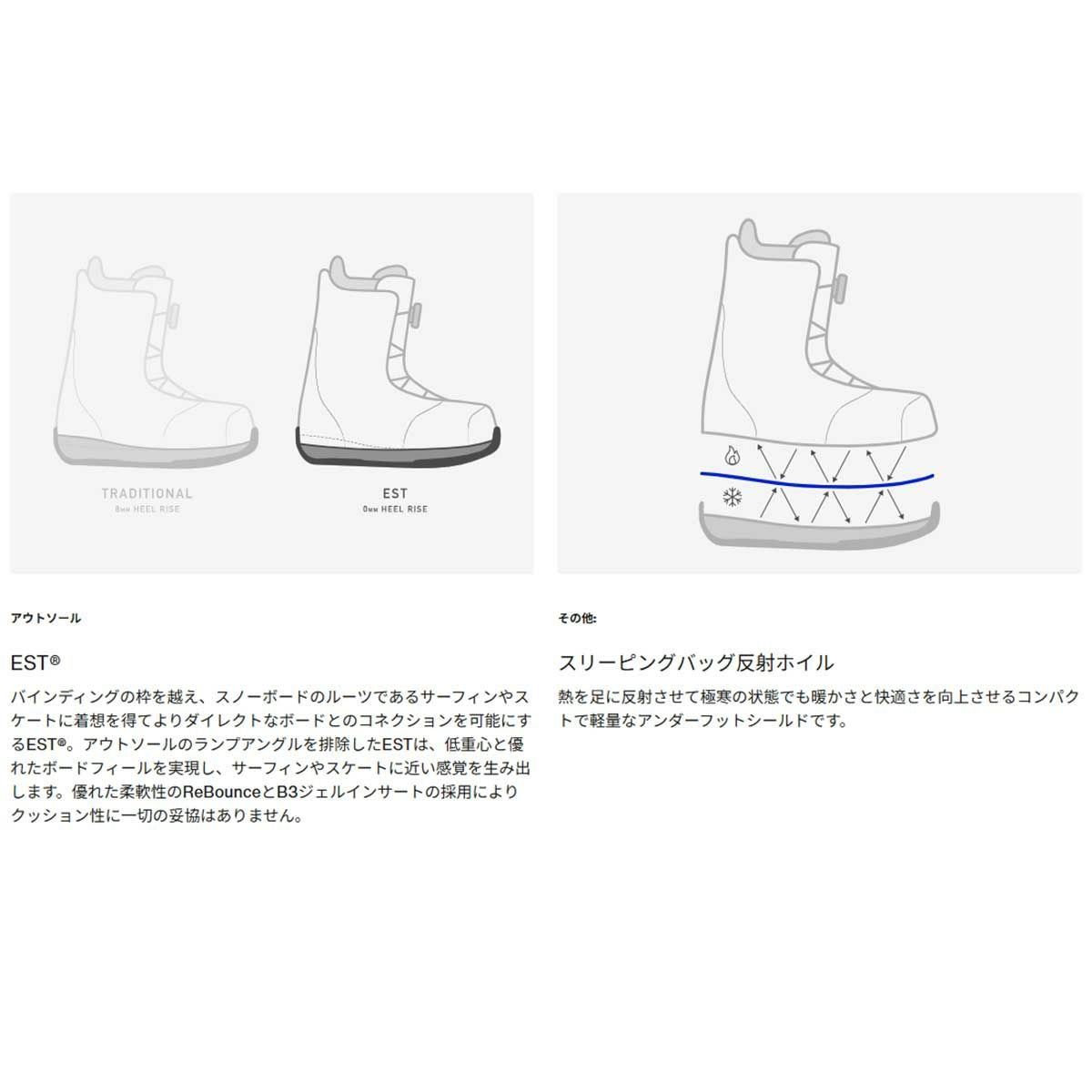 バートンBURTONスノボースノボスノーボードブーツハイショットXStepOn(R)ワイド302961メンズ男性25-26
