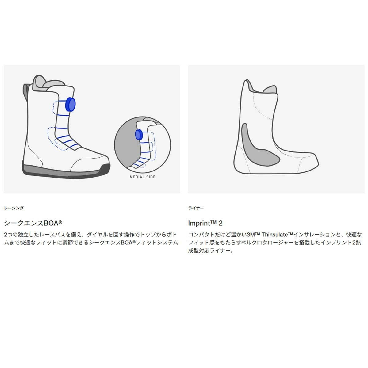 バートンBURTONスノボースノボスノーボードブーツウェイブレンジStepOn(R)ワイド302981レディース女性25-26