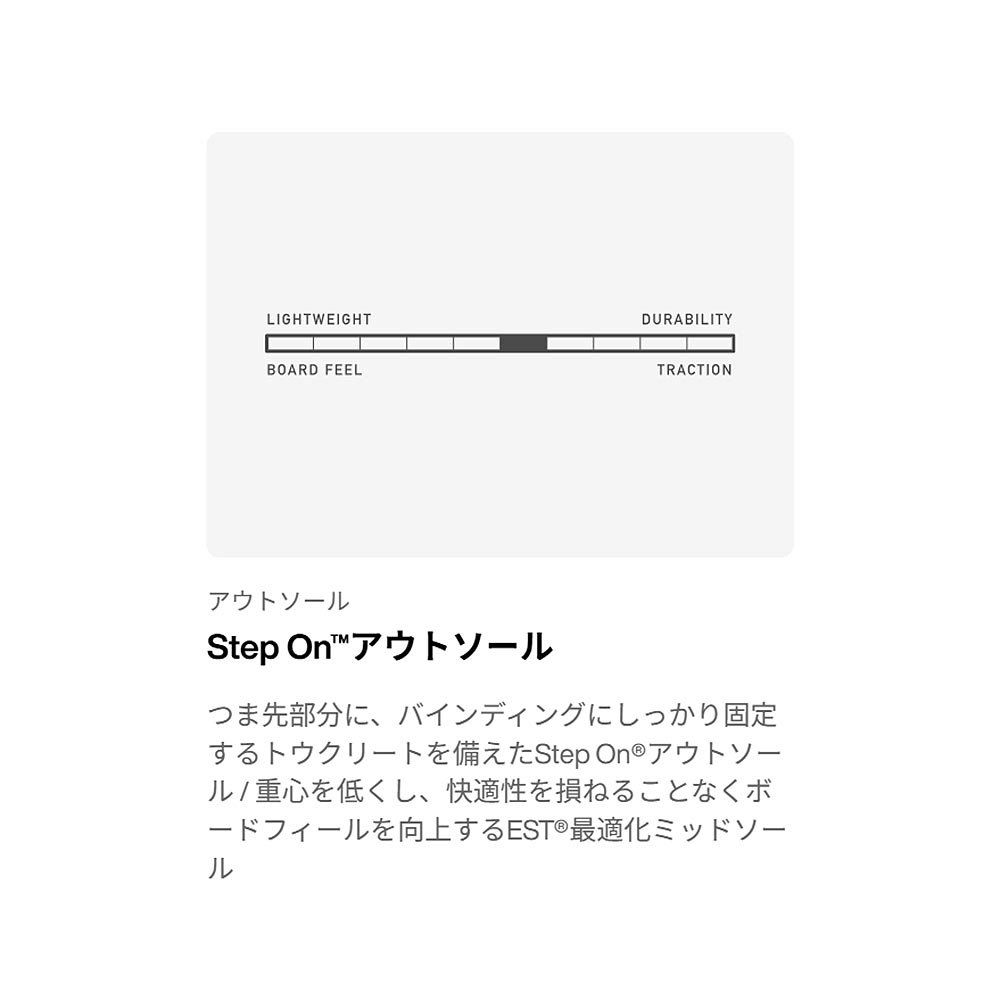 バートンBURTONスノボースノボスノーボードブーツウェイブレンジStepOn(R)ワイド302981レディース女性25-26