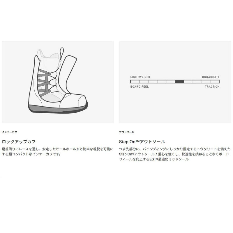 バートンBURTONスノボースノボスノーボードブーツウェイブレンジStepOn(R)ワイド302981レディース女性25-26