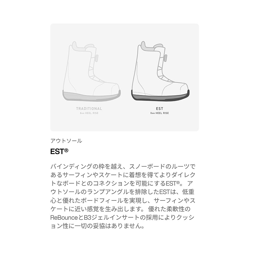 バートンBURTONスノボースノボスノーボードブーツウェイブレンジStepOn(R)ワイド302981レディース女性25-26