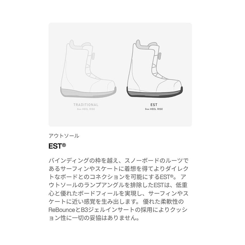 バートンBURTONスノボースノボスノーボードブーツウェイブレンジStepOn(R)ワイド302981レディース女性25-26