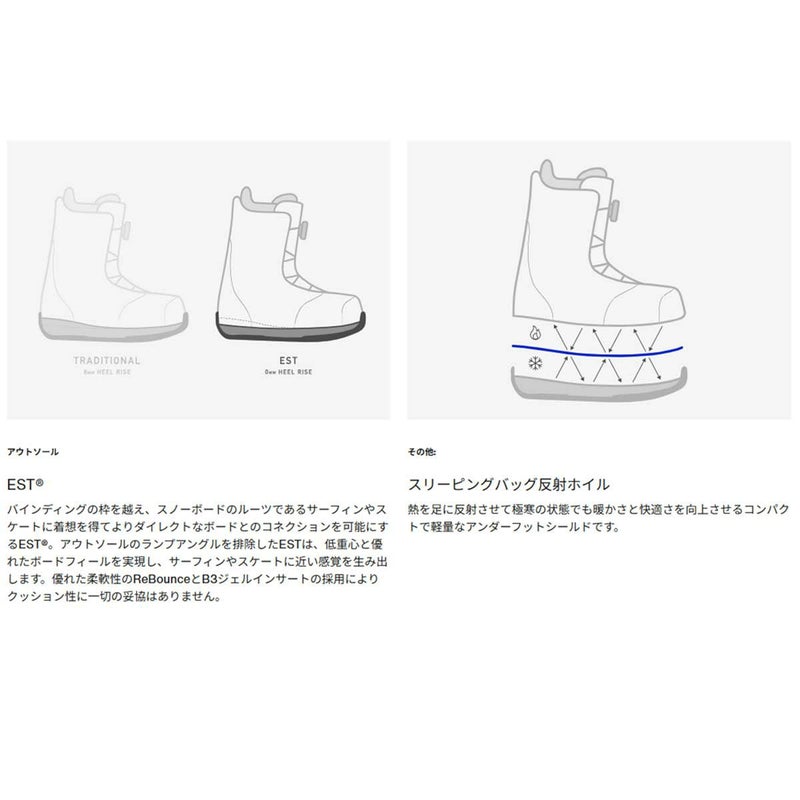 バートンBURTONスノボースノボスノーボードブーツウェイブレンジStepOn(R)ワイド302981レディース女性25-26