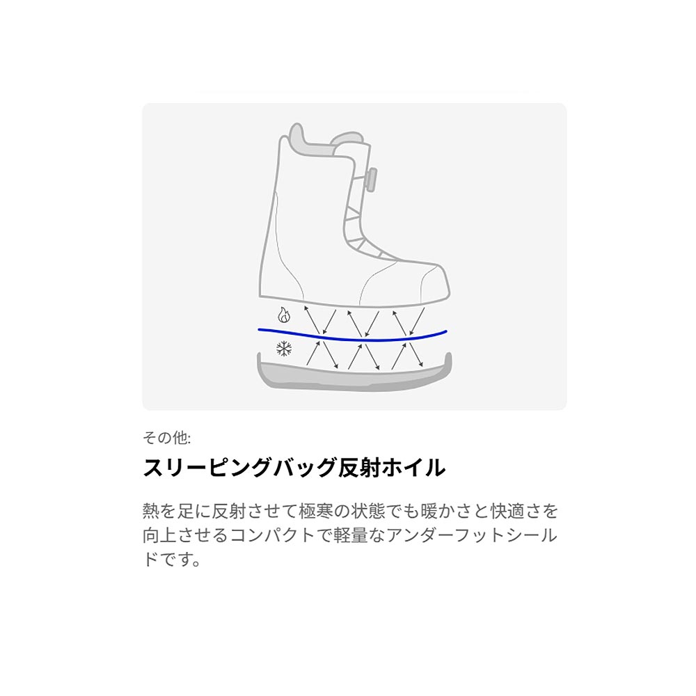 バートンBURTONスノボースノボスノーボードブーツウェイブレンジStepOn(R)ワイド302981レディース女性25-26
