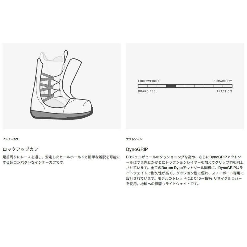 バートンBURTONスノボースノボスノーボードブーツルーラーBOA(R)ワイド203171メンズ男性25-26