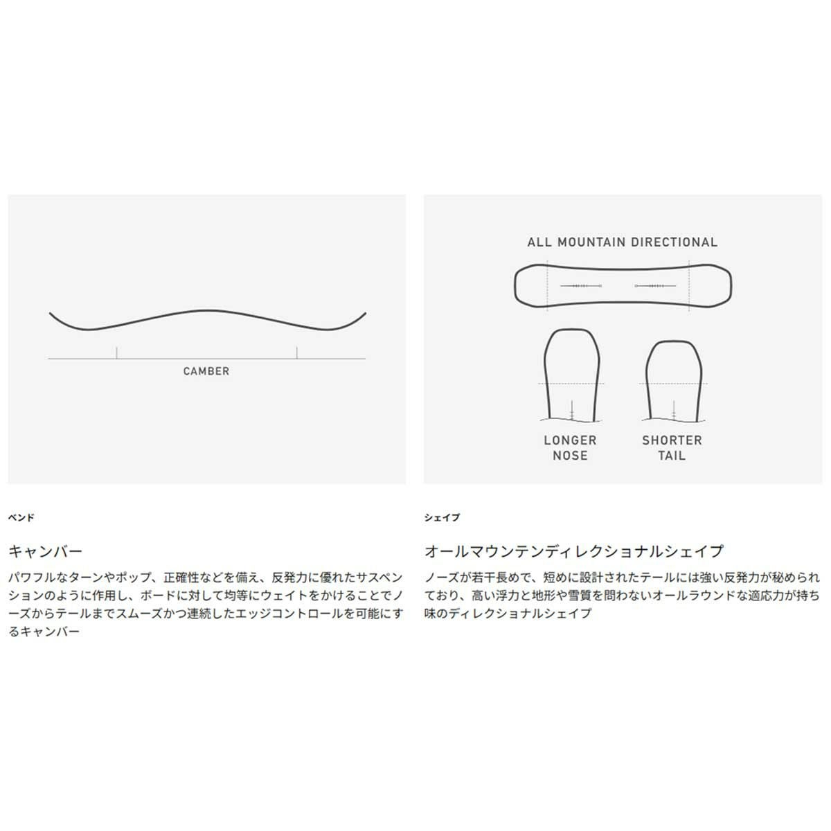 バートンBURTONスノボースノボスノーボード板Customキャンバーオールマウンテン106881-2526メンズ男性25-26